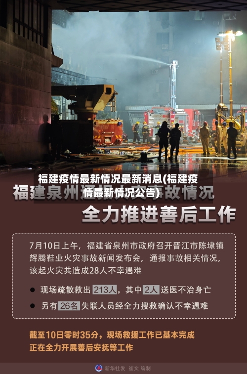 福建疫情最新情况最新消息(福建疫情最新情况公告)