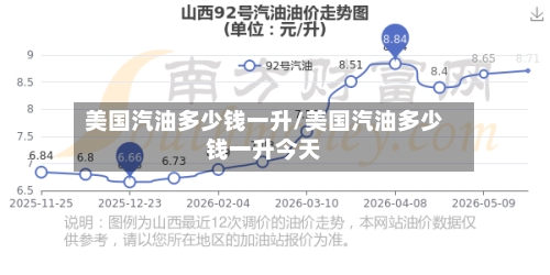 美国汽油多少钱一升/美国汽油多少钱一升今天-第1张图片
