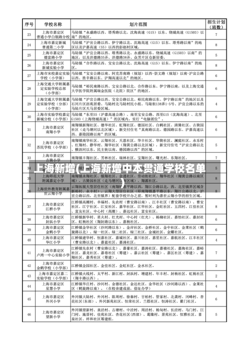 上海新增(上海新增中本贯通学校名单)