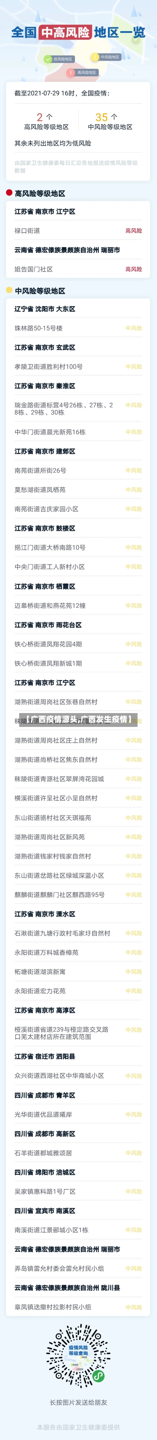 【广西疫情源头,广西发生疫情】-第2张图片