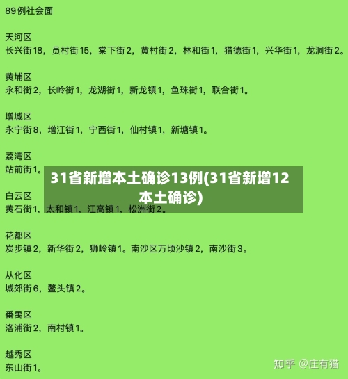 31省新增本土确诊13例(31省新增12本土确诊)-第2张图片