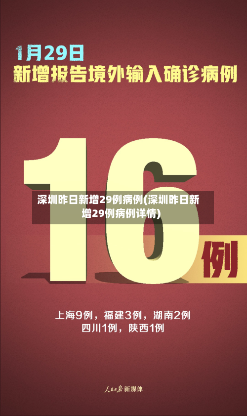 深圳昨日新增29例病例(深圳昨日新增29例病例详情)