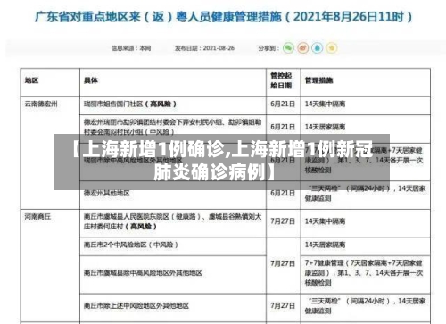 【上海新增1例确诊,上海新增1例新冠肺炎确诊病例】