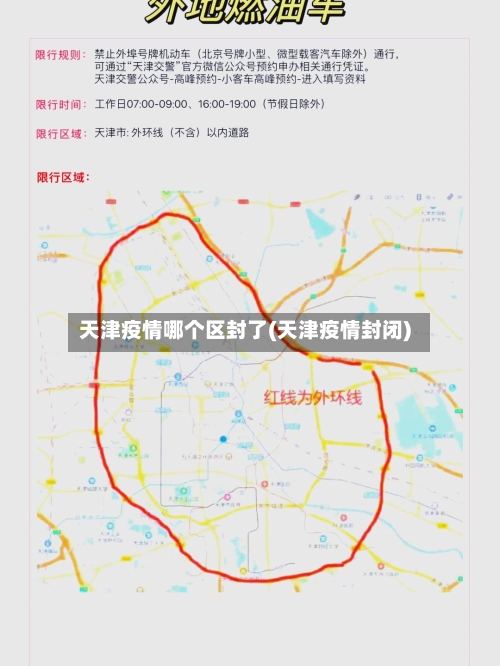 天津疫情哪个区封了(天津疫情封闭)