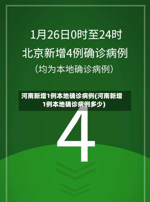 河南新增1例本地确诊病例(河南新增1例本地确诊病例多少)-第3张图片