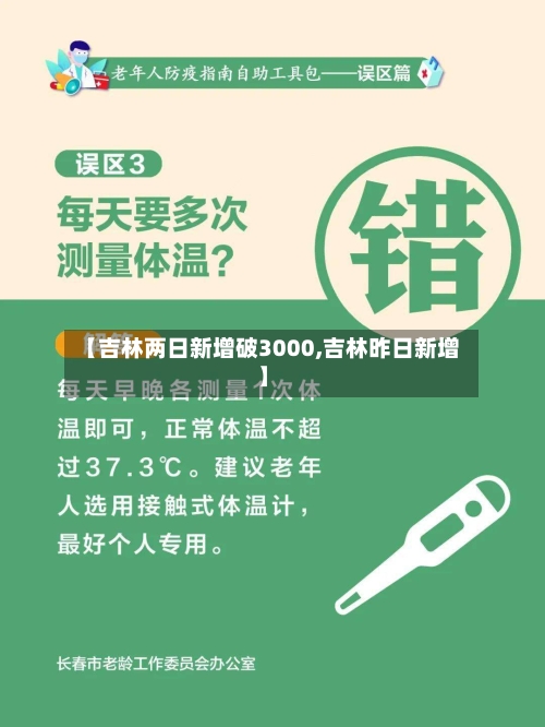 【吉林两日新增破3000,吉林昨日新增】-第3张图片