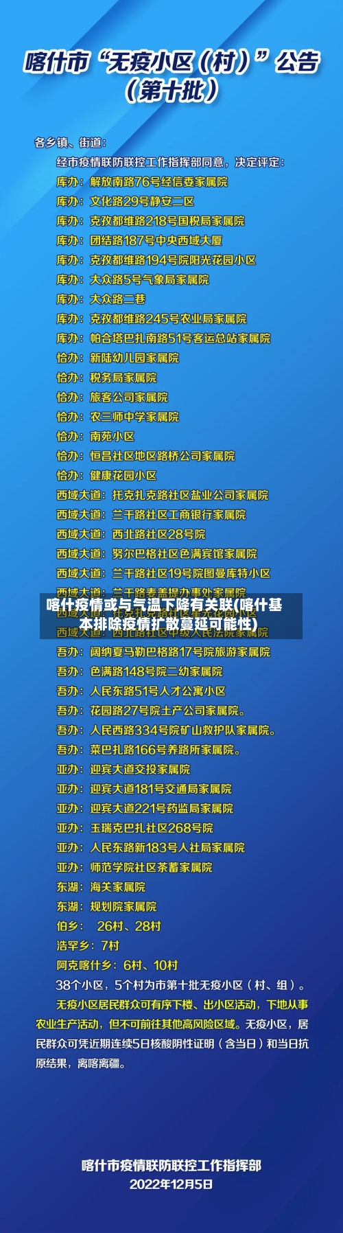 喀什疫情或与气温下降有关联(喀什基本排除疫情扩散蔓延可能性)