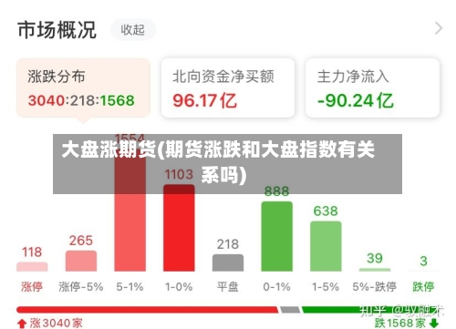 大盘涨期货(期货涨跌和大盘指数有关系吗)