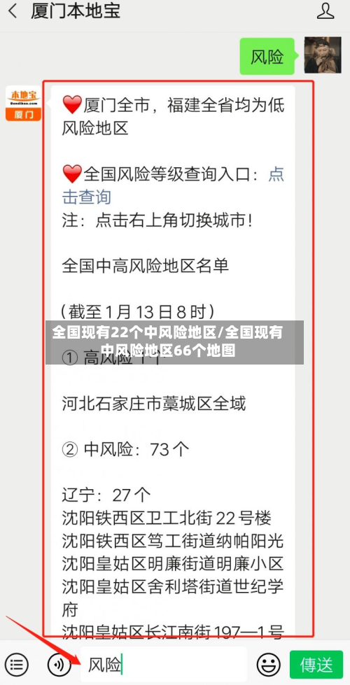 全国现有22个中风险地区/全国现有中风险地区66个地图-第3张图片