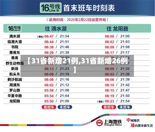【31省新增21例,31省新增26例】
