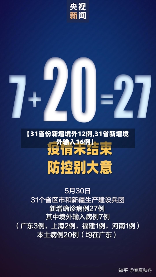 【31省份新增境外12例,31省新增境外输入16例】-第2张图片