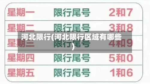 河北限行(河北限行区域有哪些)-第2张图片