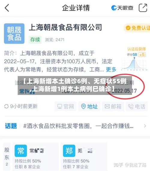 【上海新增本土确诊6例、无症状55例,上海新增1例本土病例巳确诊】-第3张图片