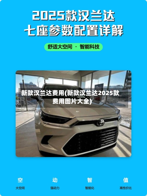 新款汉兰达费用(新款汉兰达2025款费用图片大全)