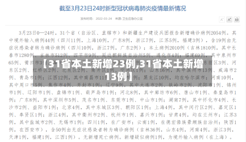【31省本土新增23例,31省本土新增13例】