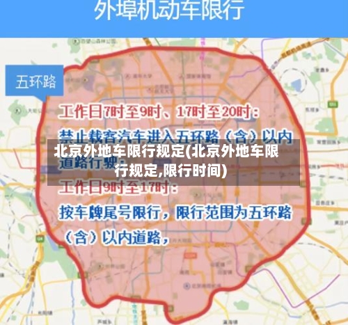 北京外地车限行规定(北京外地车限行规定,限行时间)