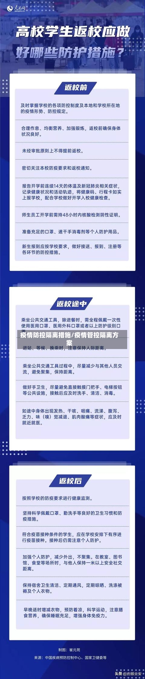 疫情防控隔离措施/疫情管控隔离方案-第2张图片