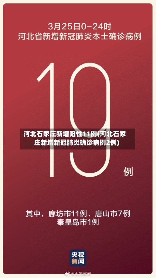 河北石家庄新增阳性11例(河北石家庄新增新冠肺炎确诊病例2例)-第3张图片