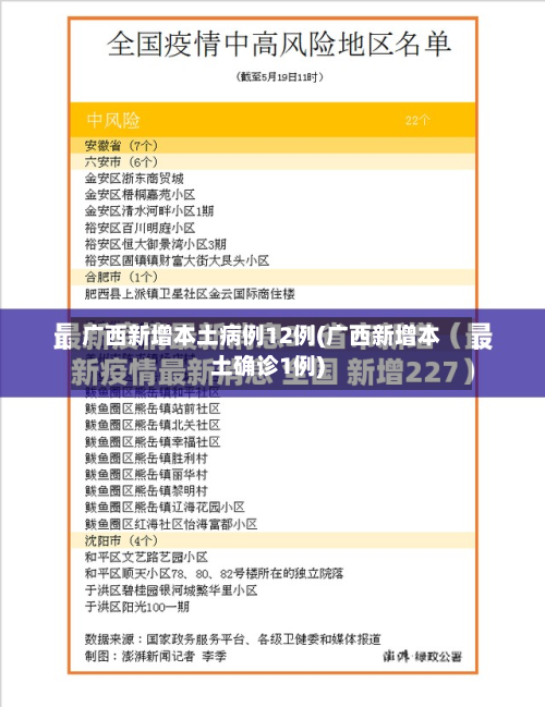 广西新增本土病例12例(广西新增本土确诊1例)-第3张图片
