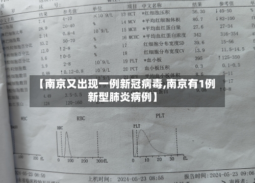 【南京又出现一例新冠病毒,南京有1例新型肺炎病例】-第2张图片
