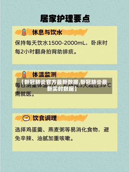 【新冠肺炎官方最新数据,新冠肺炎最新实时数据】
