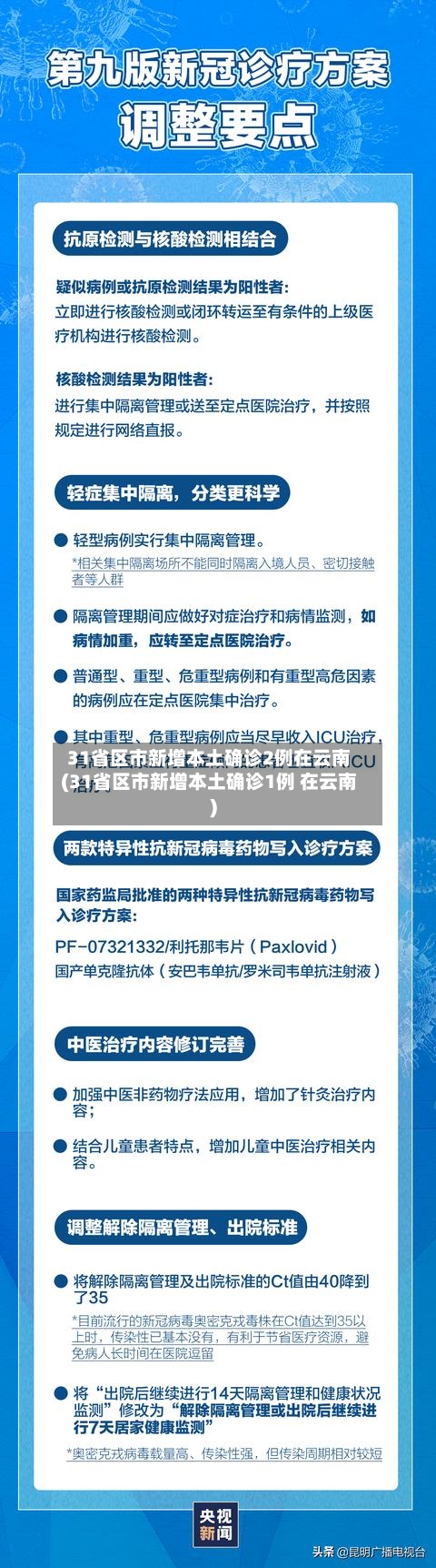31省区市新增本土确诊2例在云南(31省区市新增本土确诊1例 在云南)-第2张图片