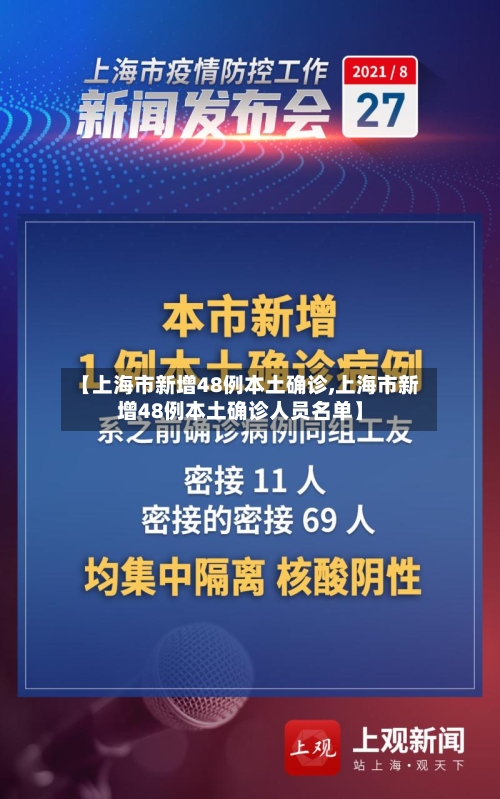 【上海市新增48例本土确诊,上海市新增48例本土确诊人员名单】
