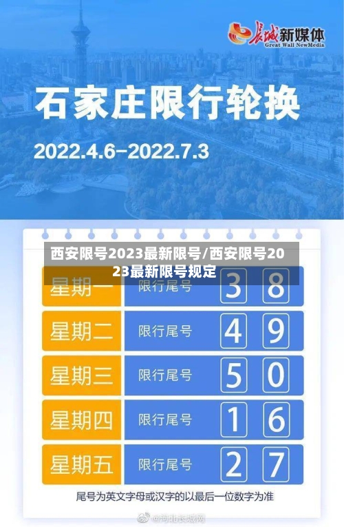 西安限号2023最新限号/西安限号2023最新限号规定-第2张图片