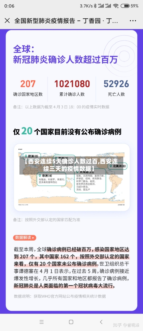 【西安连续5天确诊人数过百,西安连续三天的疫情数据】-第3张图片