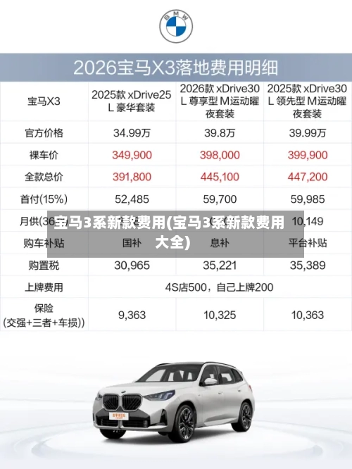 宝马3系新款费用(宝马3系新款费用大全)-第2张图片