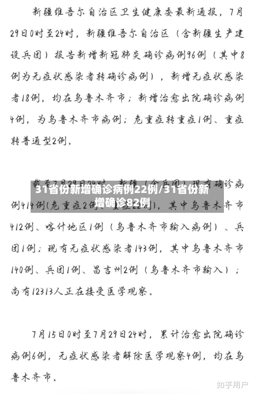 31省份新增确诊病例22例/31省份新增确诊82例-第3张图片