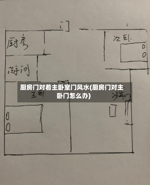 厨房门对着主卧室门风水(厨房门对主卧门怎么办)