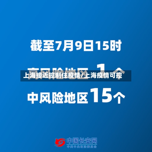 上海接近控制住疫情/上海疫情可控-第3张图片