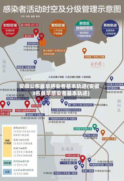 安徽公布最早感染者基本轨迹(安徽3名最早感染者基本轨迹)
