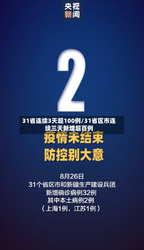 31省连续3天超100例/31省区市连续三天新增超百例