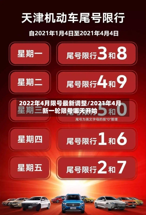 2022年4月限号最新调整/2021年4月新一轮限号哪天开始-第2张图片