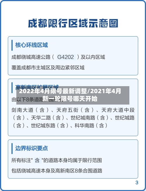 2022年4月限号最新调整/2021年4月新一轮限号哪天开始