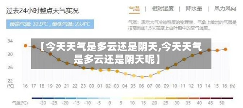 【今天天气是多云还是阴天,今天天气是多云还是阴天呢】