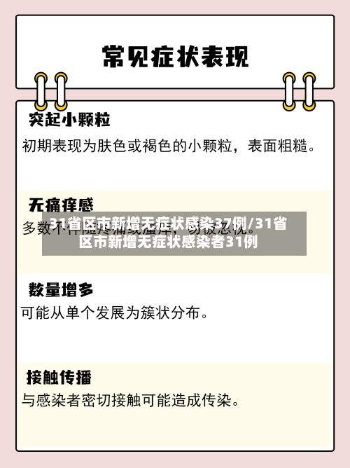 31省区市新增无症状感染37例/31省区市新增无症状感染者31例