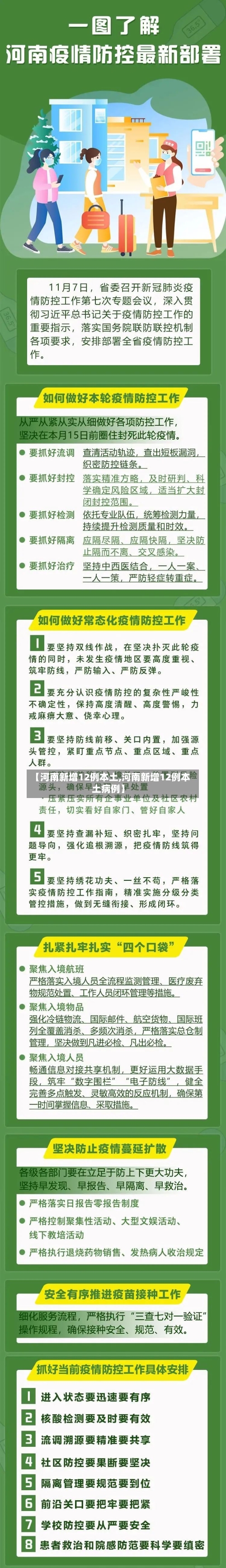 【河南新增12例本土,河南新增12例本土病例】-第2张图片