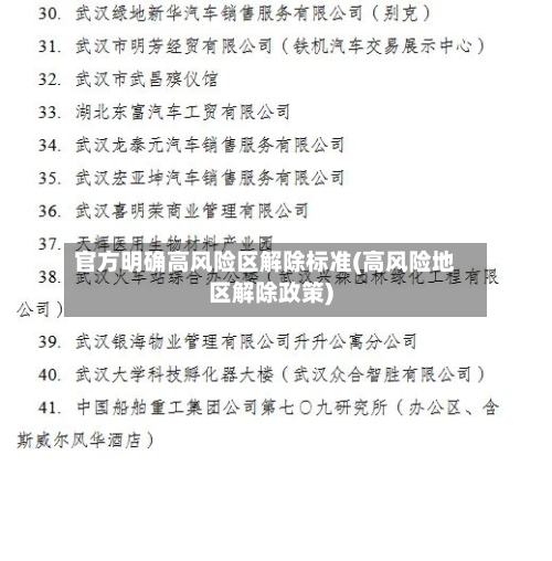 官方明确高风险区解除标准(高风险地区解除政策)-第2张图片