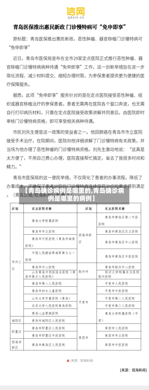 【青岛确诊病例是哪里的,青岛确诊病例是哪里的病例】-第1张图片
