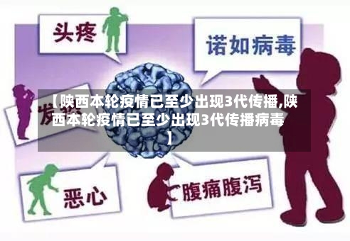 【陕西本轮疫情已至少出现3代传播,陕西本轮疫情已至少出现3代传播病毒】
