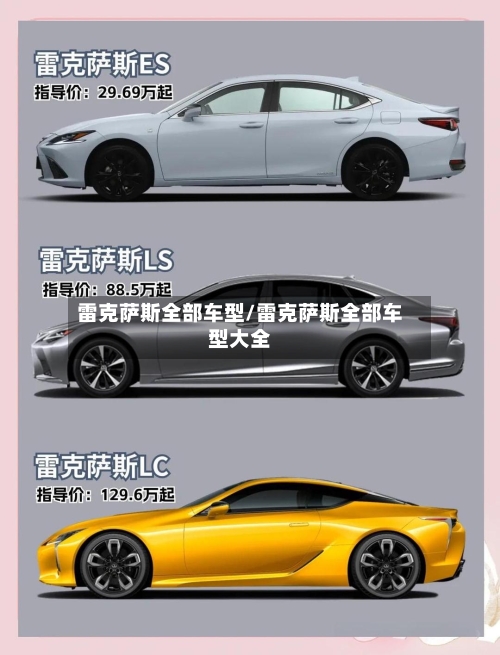 雷克萨斯全部车型/雷克萨斯全部车型大全-第2张图片