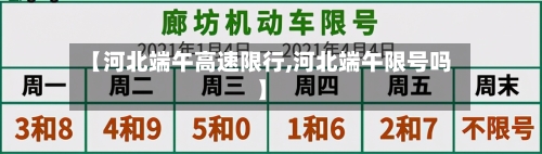 【河北端午高速限行,河北端午限号吗】