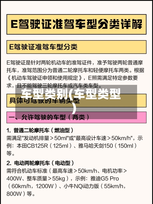 车型类别(车型类型)