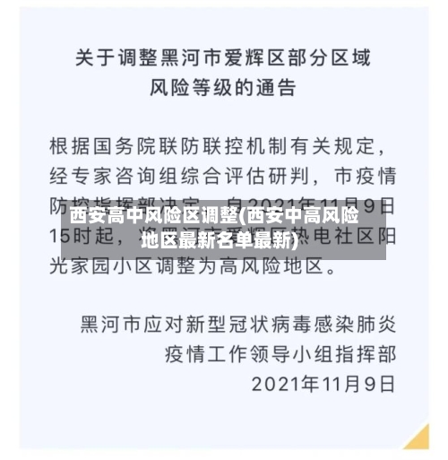 西安高中风险区调整(西安中高风险地区最新名单最新)
