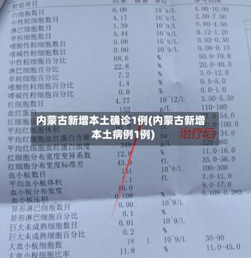 内蒙古新增本土确诊1例(内蒙古新增本土病例1例)-第2张图片