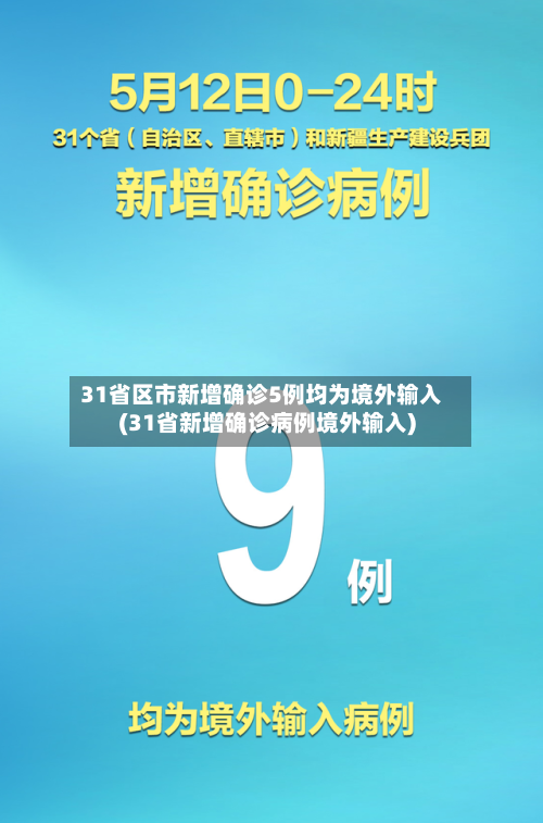 31省区市新增确诊5例均为境外输入(31省新增确诊病例境外输入)-第2张图片