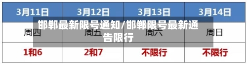 邯郸最新限号通知/邯郸限号最新通告限行-第3张图片